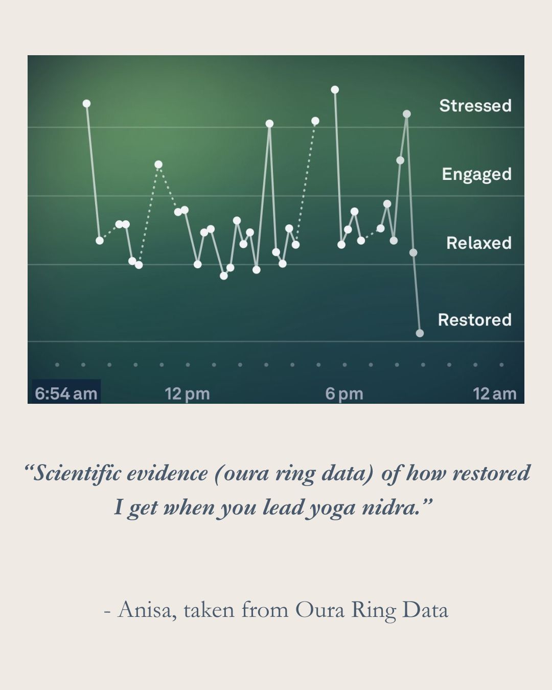 Let Yourself BLOOM Course January 5th - February 2nd 2026